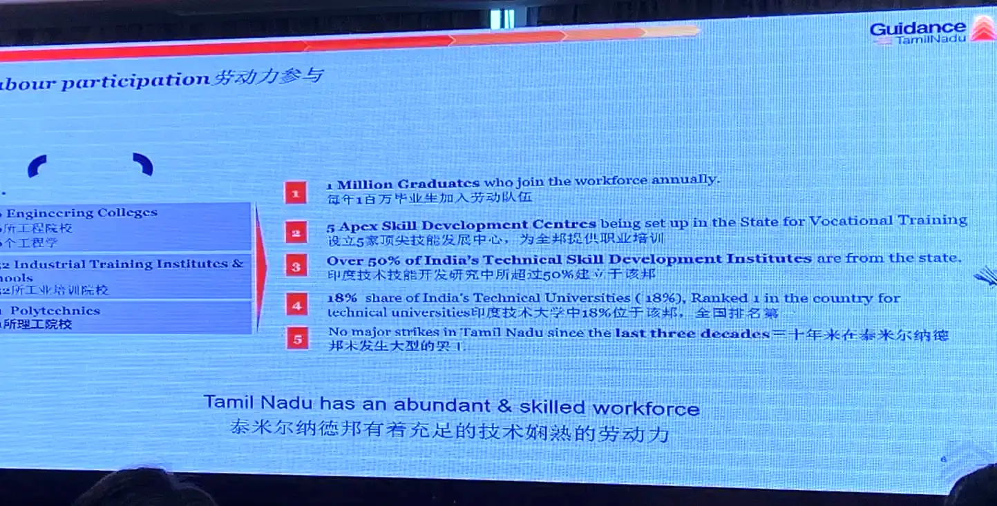 ECLEAR Attends Invest in Tamil Nadu Seminar in Fuzhou — Event photos. 9
